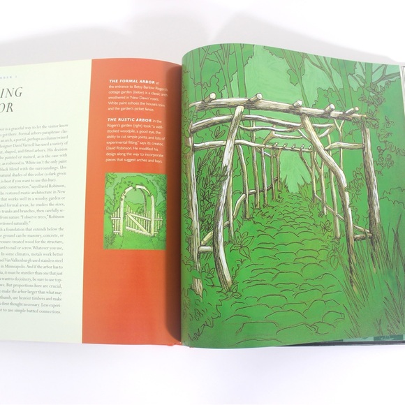1997 The Garden Design Book Hard Cover Coffee Table Book for the Gardener - Picture 7 of 8